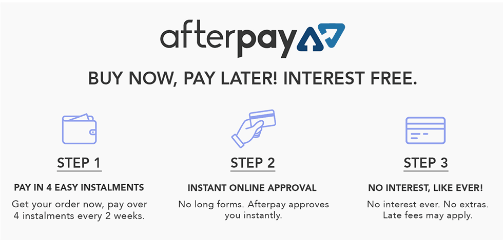 afterpay-how-it-works.png afterpay-how-it-works.png